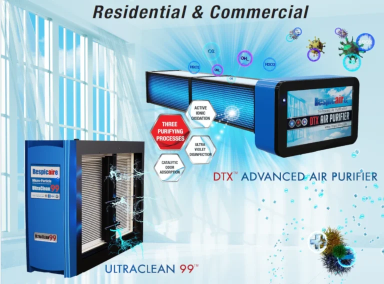 Air purifiers for residential and commercial use
